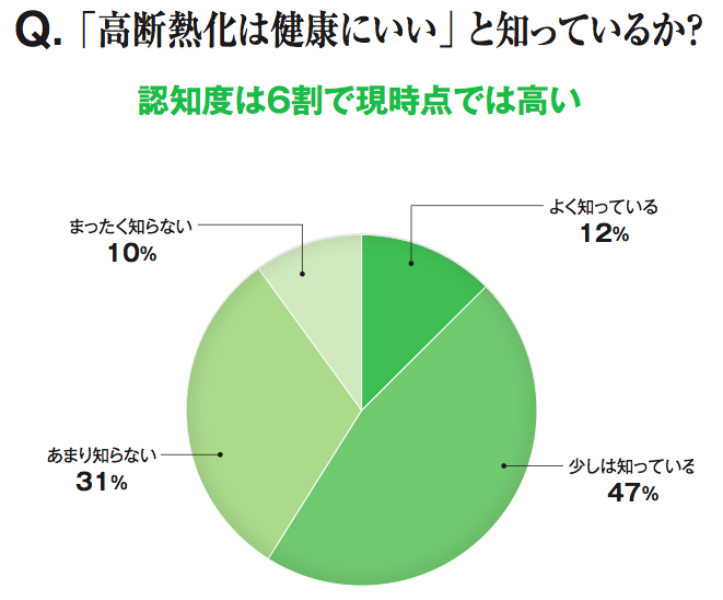 健康にいい.jpg